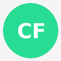 CAMELEONS FC